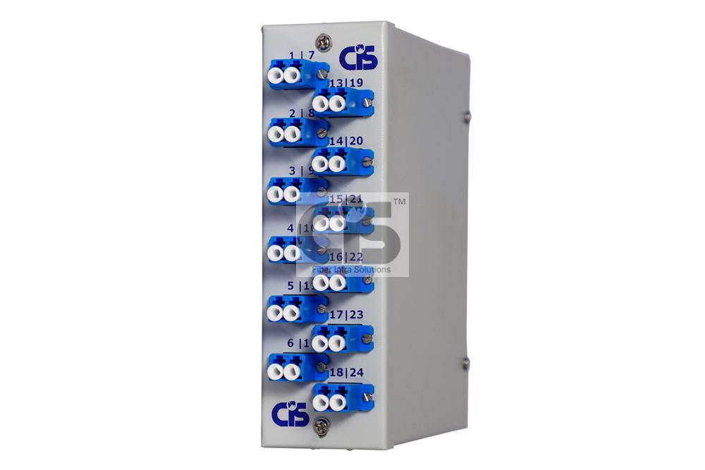 Din-rail Mount FMS for SCUPC, SCAPC, LCUPC, LCAPC, FCUPC connectors