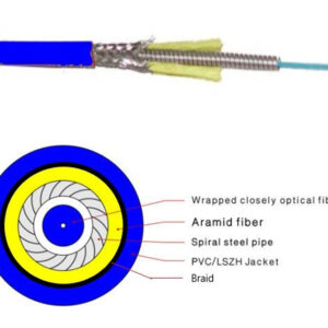 Spiral Armoured Drop Cable