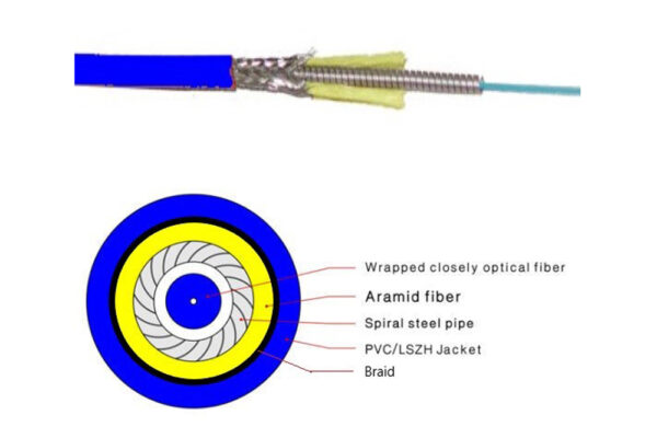 Spiral Armoured Drop Cable