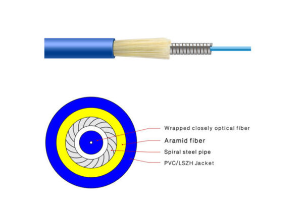 Spiral Armoured Drop Cable