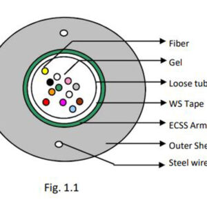 12F, Single Mode, Armoured, Unitube