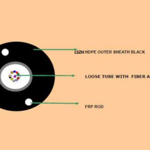 6F, Single Mode, Unarmoured, Unitube