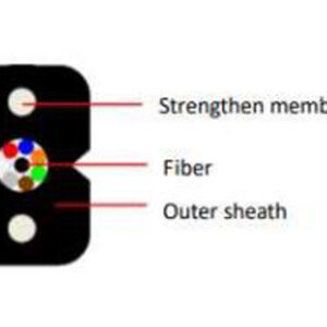 FTTx Flat Drop Cable