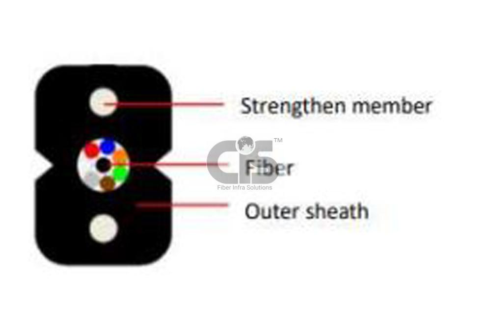 FTTx Flat Drop Cable